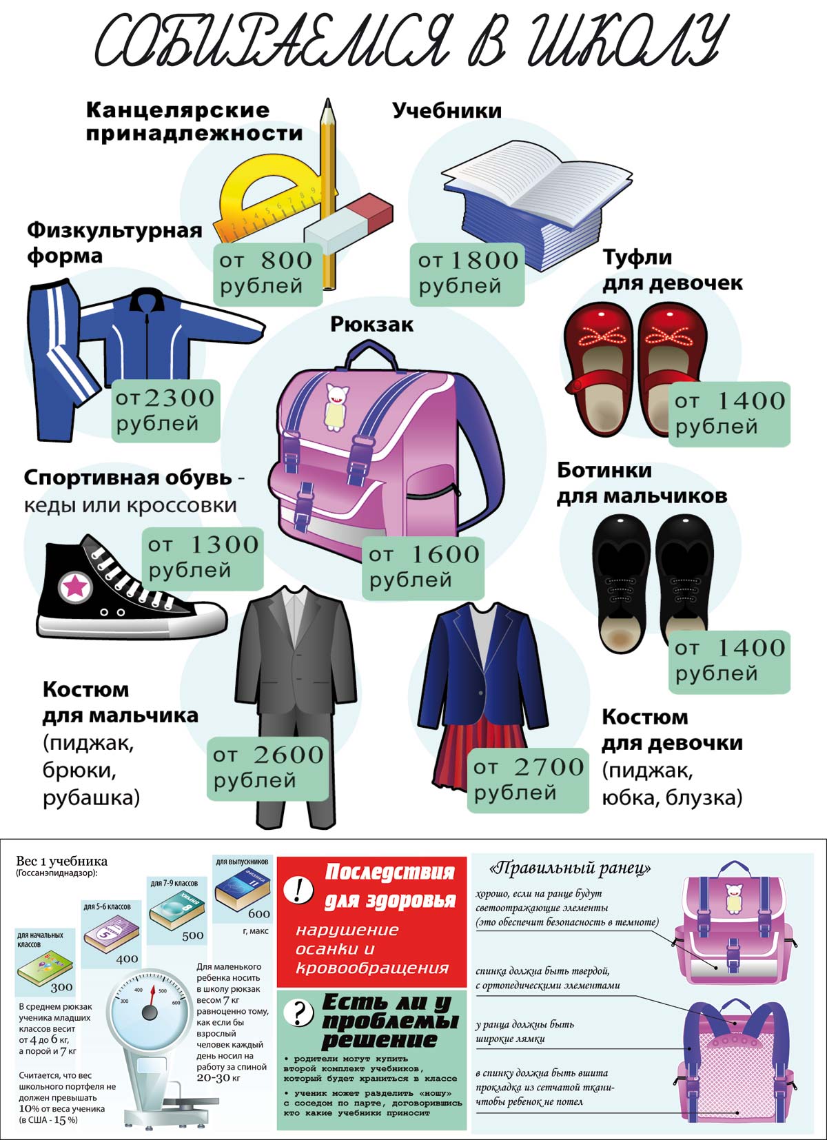 Собираемся в школу
